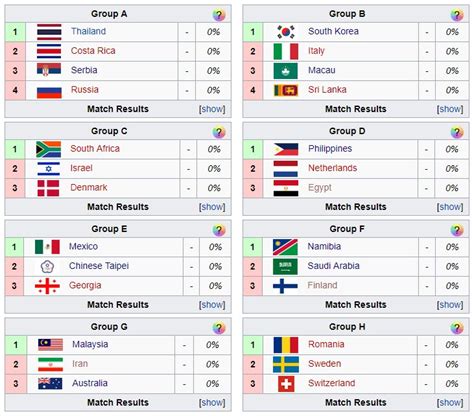 leaguepedia|Twitter. It’s what’s happening / Twitter.